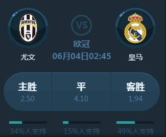 据活动